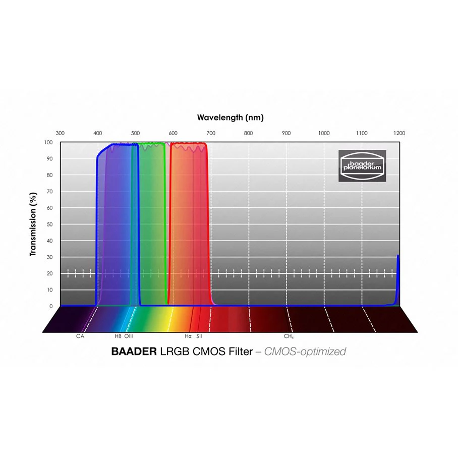 Produktbild 23
